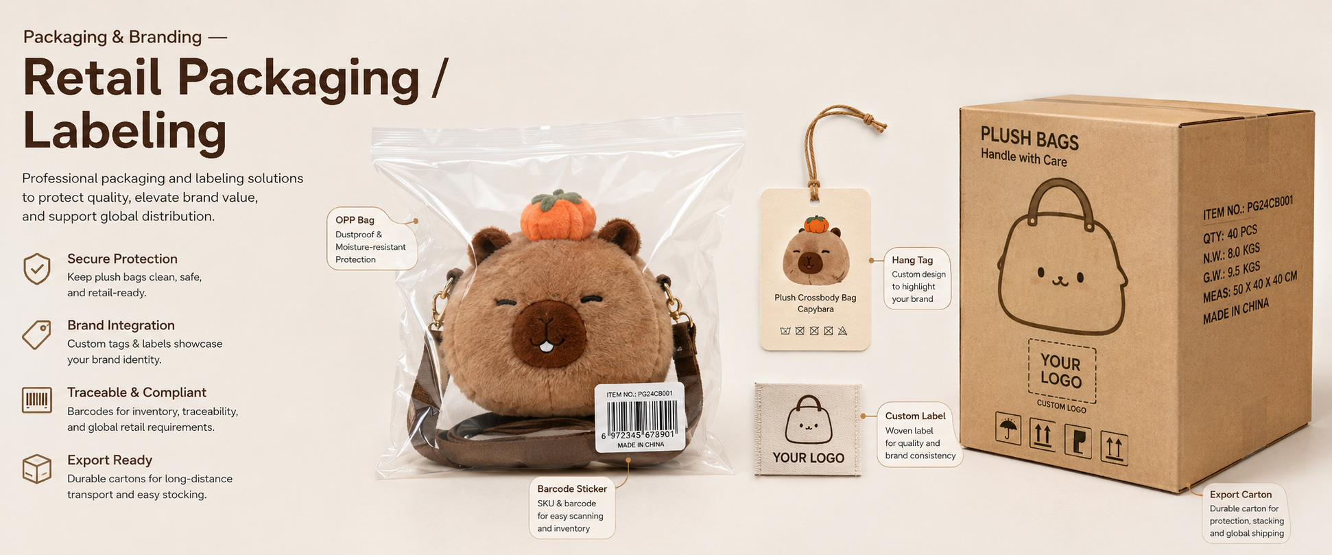 Individual Poly Bag	Protects each plush backpack during storage, shipping, and wholesale handling
Care Label	Shows fabric care, cleaning guidance, material information, and product details
Custom Hang Tag	Adds brand logo, barcode, product name, animal style, size, and retail message
