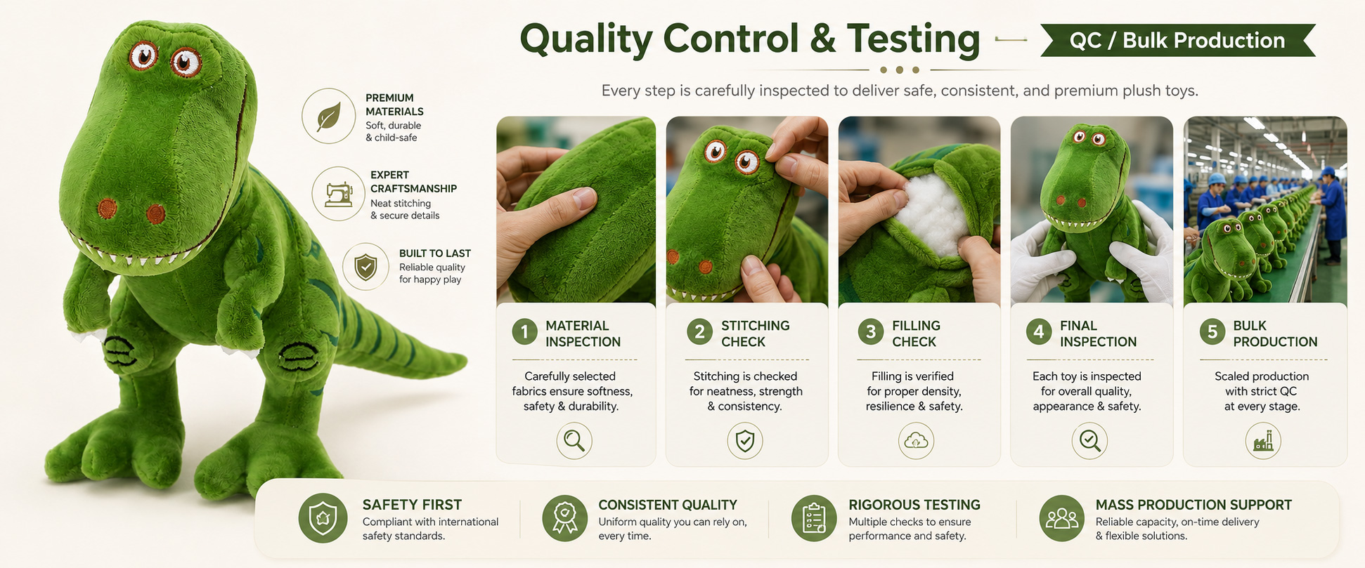Material Check Plush fabric softness, color, texture, and material consistency Sample Review Dinosaur size, body shape, head design, tail structure, and overall appearance Cutting Check Fabric pattern accuracy and part consistency