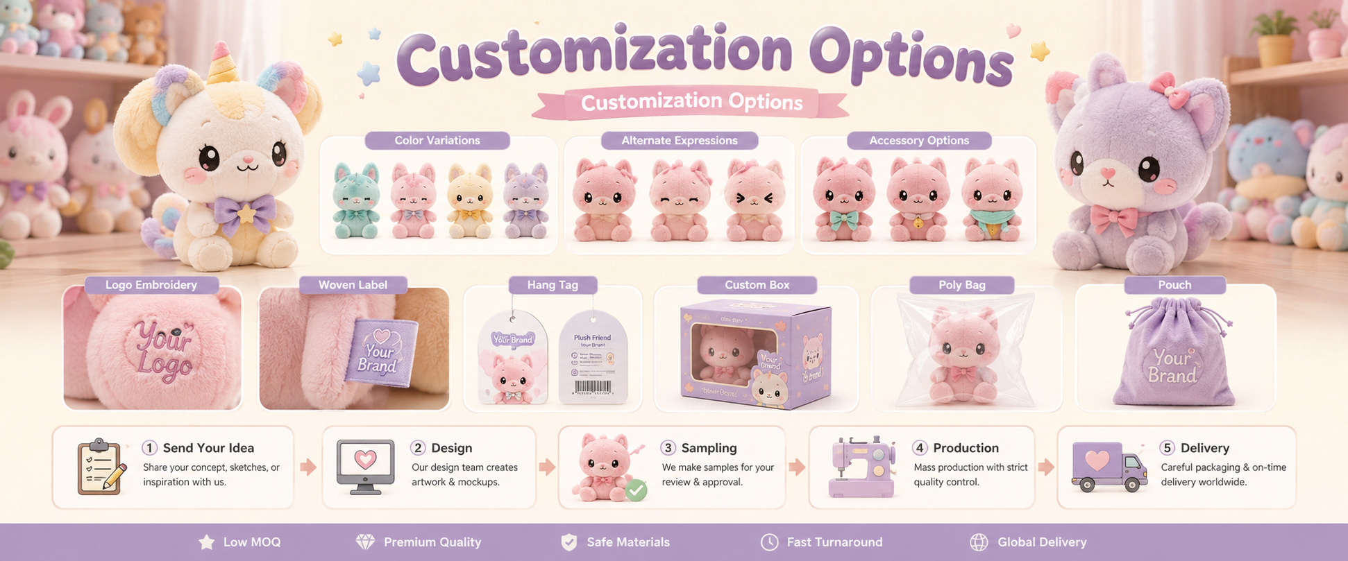 Character Design	Anime Character, Cartoon Doll, Game Character, Mascot Plush, Cute Girl Doll, Fantasy Character, or Custom Design
Size	Mini Plush, Medium Plush, Large Plush, Keychain Plush, Collectible Plush, or Custom Dimensions
Fabric Choice	Super Soft Plush, Short Plush, Minky Fabric, Crystal Plush, PV Fleece, Smooth Plush, or Fluffy Plush