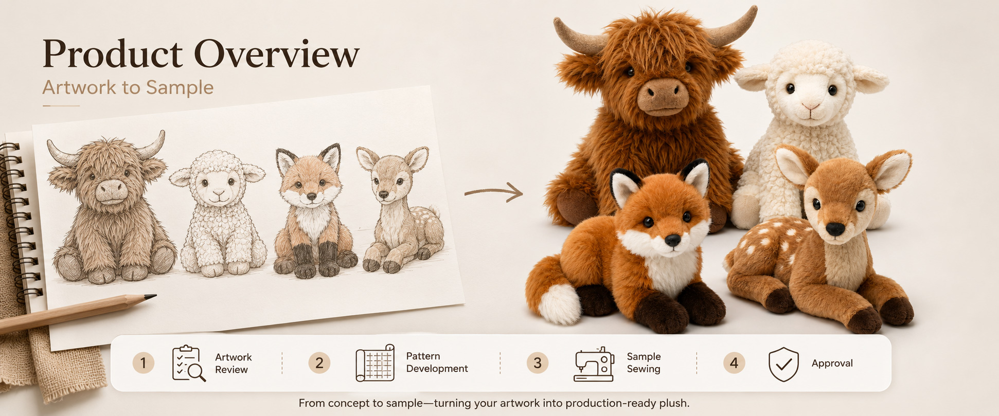 Our Farm & Wildlife Plush Toy collection is designed for retailers, toy brands, gift shops, zoo shops, farm stores, wholesalers, distributors, and private label buyers who need soft, attractive, and retail-ready stuffed animal products.