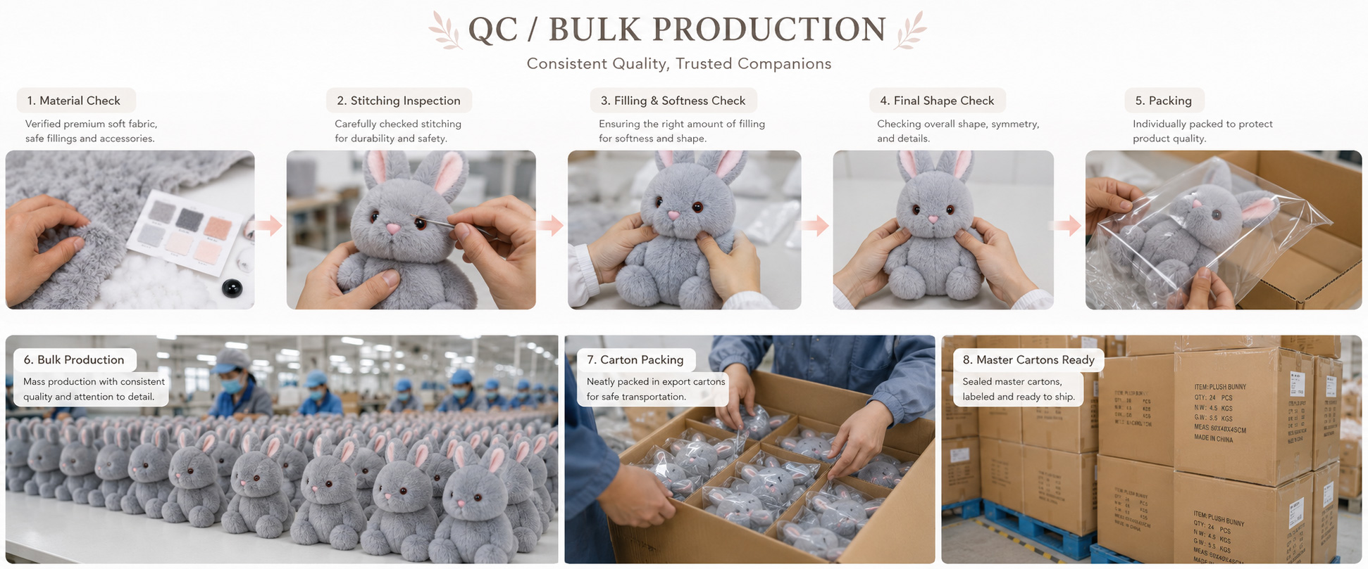 Material Check Plush fabric softness, color, texture, and material consistency Sample Review Rabbit size, body shape, face design, ear shape, and overall appearance Cutting Check Fabric pattern accuracy and part consistency
