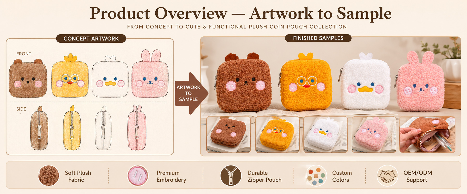 Our Mini Plush Wallet Bag is designed for gift shops, fashion accessory retailers, toy stores, supermarkets, online sellers, promotional gift buyers, and private label brands. Our Mini Plush Wallet Bag is designed for gift shops, fashion accessory retailers, toy stores, supermarkets, online sellers, promotional gift buyers, and private label brands.
