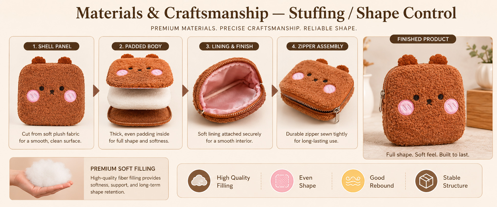 Materials and Craftsmanship For a Mini Plush Wallet Bag, soft fabric texture, neat stitching, smooth zipper, clean cartoon shaping, and stable lining are important. Materials and Craftsmanship
For a Mini Plush Wallet Bag, soft fabric texture, neat stitching, smooth zipper, clean cartoon shaping, and stable lining are important.