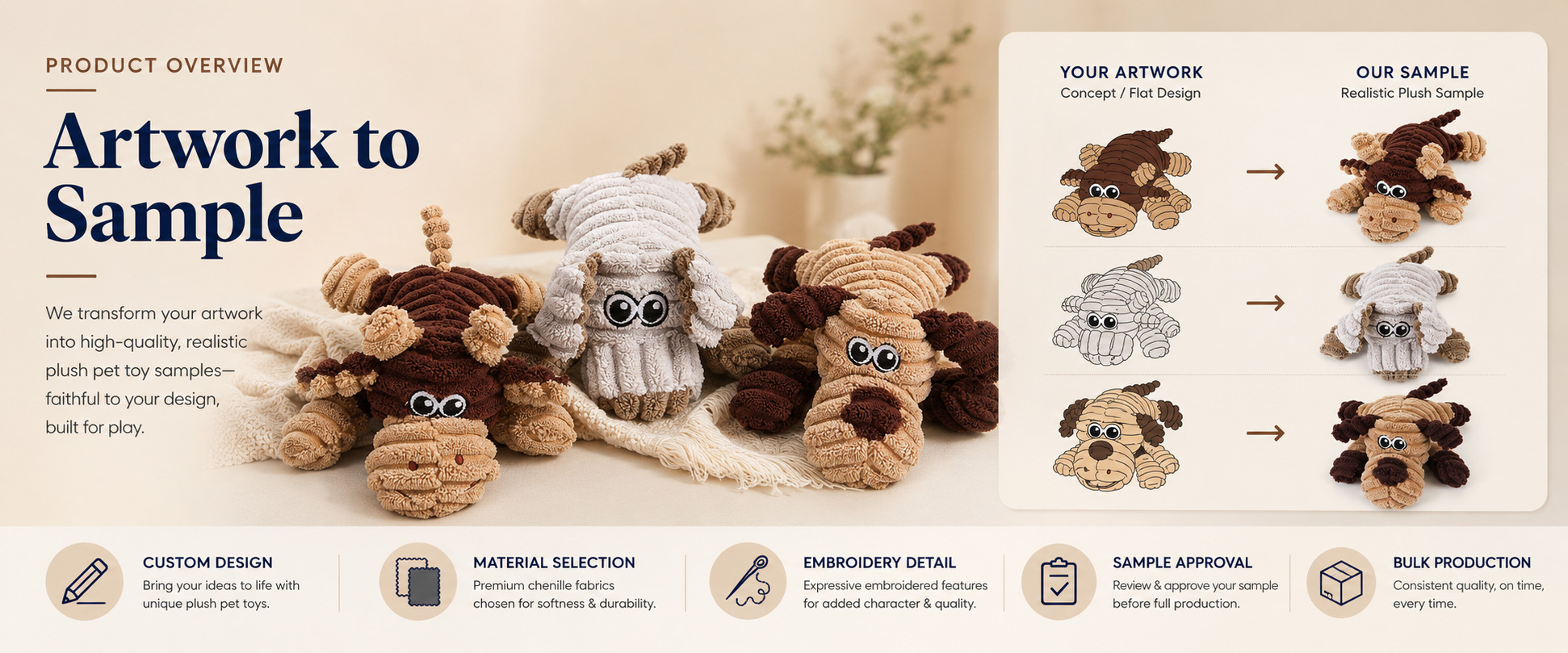 Our Eco-Friendly Plush Dog Toy is designed for pet product brands, pet stores, supermarkets, online sellers, cross-border e-commerce buyers, subscription box suppliers, and private label pet toy companies. Our Eco-Friendly Plush Dog Toy is designed for pet product brands, pet stores, supermarkets, online sellers, cross-border e-commerce buyers, subscription box suppliers, and private label pet toy companies.