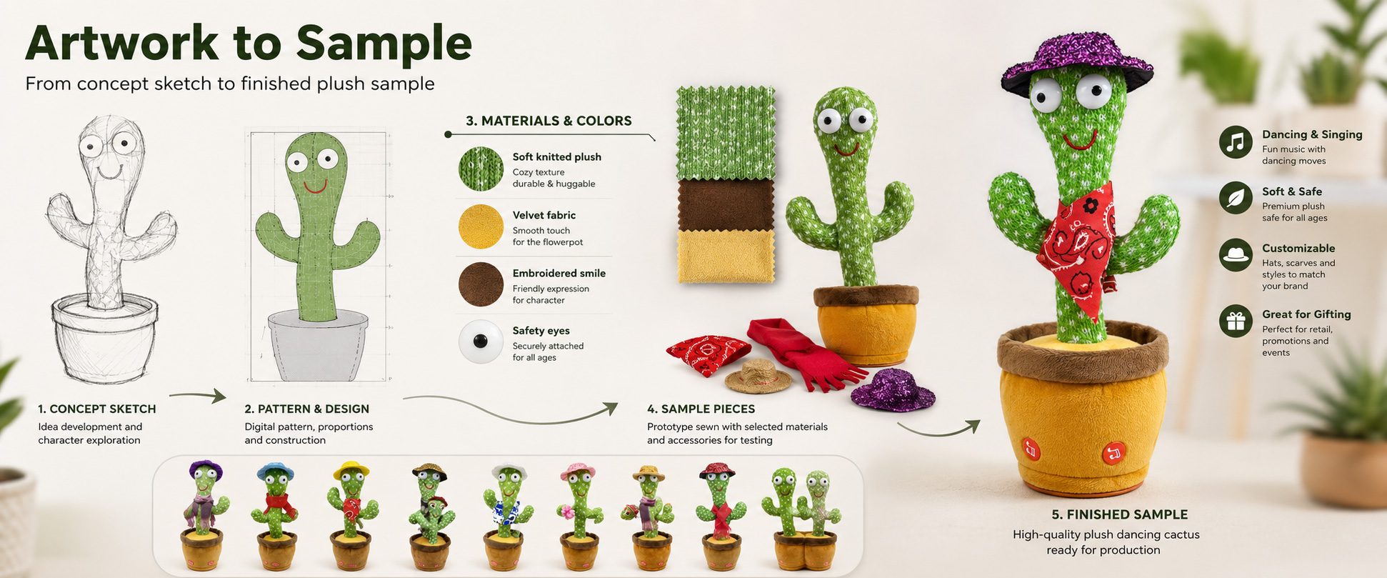Our Wholesale Dancing Cactus Plush Toy is designed for toy retailers, gift shops, supermarkets, online sellers, children’s product brands, promotional buyers, and private label plush toy suppliers.