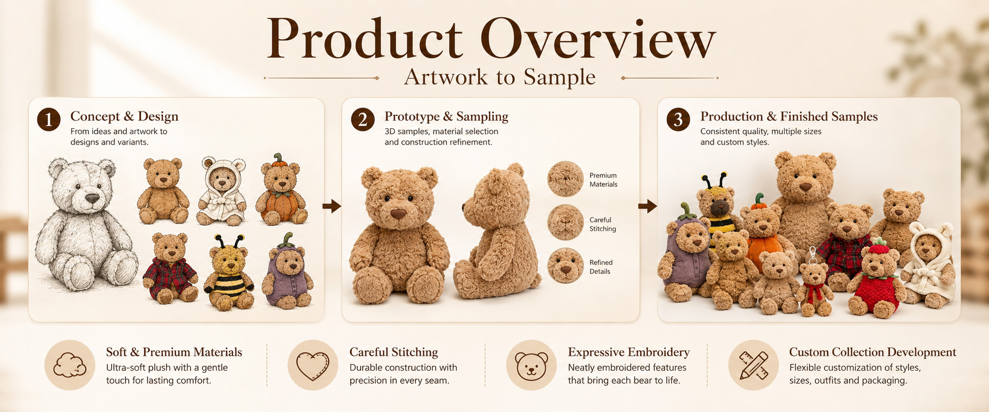 Our Collectible Teddy Bear Plush is designed for toy retailers, gift shops, supermarkets, online sellers, holiday gift suppliers, and private label plush brands that need a soft, premium, and gift-ready teddy bear product. Our Collectible Teddy Bear Plush is designed for toy retailers, gift shops, supermarkets, online sellers, holiday gift suppliers, and private label plush brands that need a soft, premium, and gift-ready teddy bear product.
