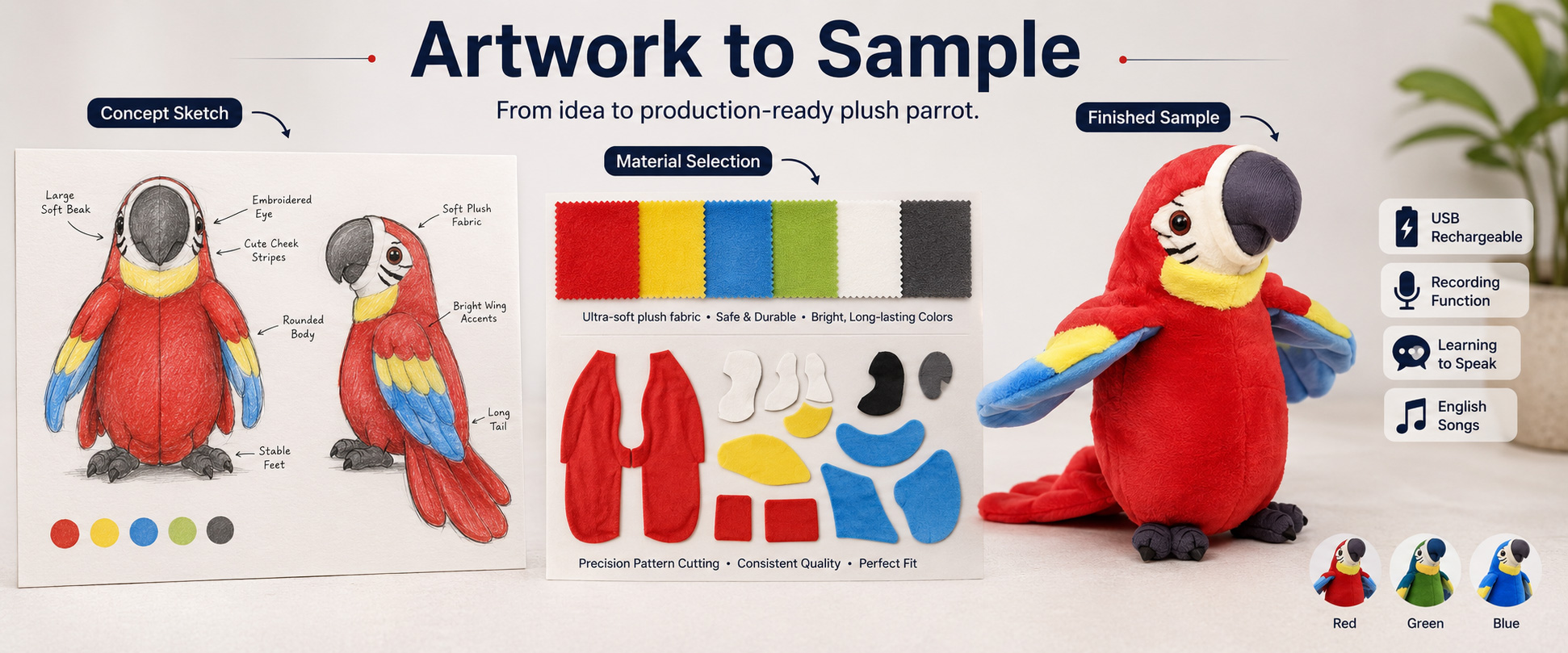 Our Talking Macaw Parrot Plush toy is designed for toy retailers, gift shops, supermarkets, online sellers, children’s product brands, novelty toy suppliers, and private label plush buyers. Our Talking Macaw Parrot Plush toy is designed for toy retailers, gift shops, supermarkets, online sellers, children’s product brands, novelty toy suppliers, and private label plush buyers.