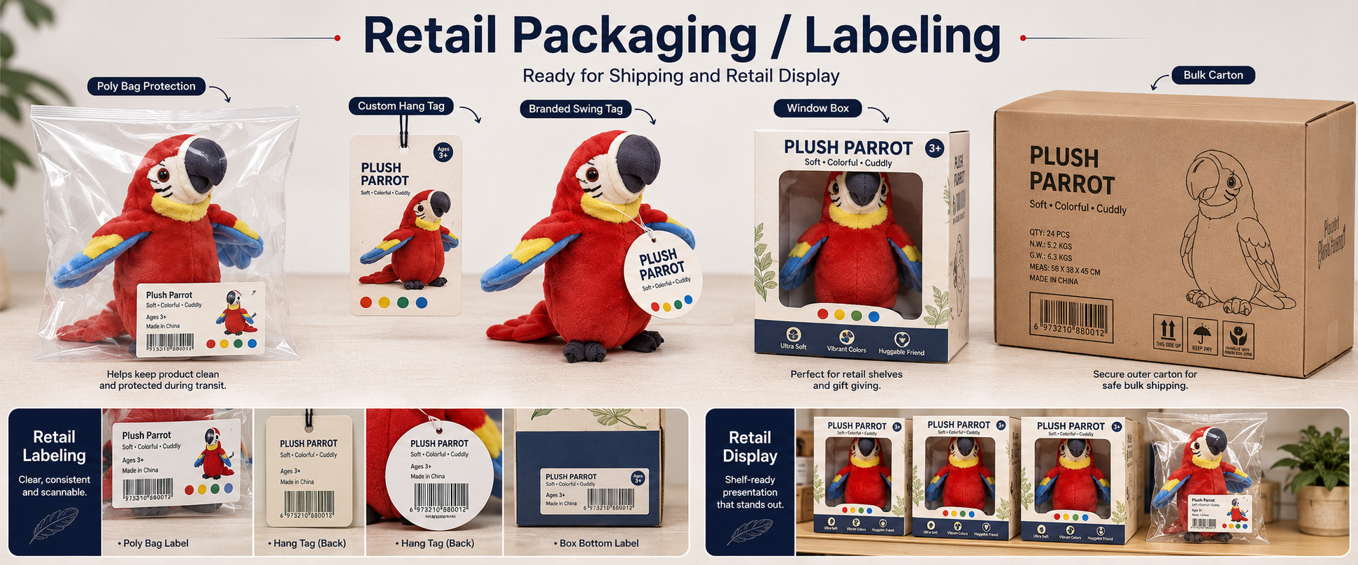Individual Poly Bag Protects each talking parrot plush during storage, shipping, and wholesale handling Color Box Suitable for toy stores, gift shops, supermarkets, online stores, and novelty toy displays Window Box Allows customers to view the colorful macaw parrot plush clearly on retail shelves Individual Poly Bag Protects each talking parrot plush during storage, shipping, and wholesale handling Color Box Suitable for toy stores, gift shops, supermarkets, online stores, and novelty toy displays Window Box Allows customers to view the colorful macaw parrot plush clearly on retail shelves