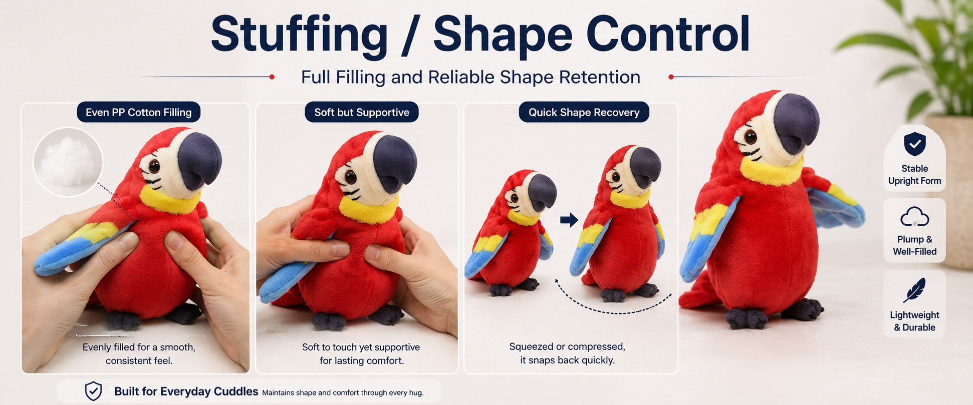 Materials and Craftsmanship For a Talking Macaw Parrot Plush, colorful fabric, clean bird shaping, stable electronic module placement, clear sound playback, and secure stitching are important.