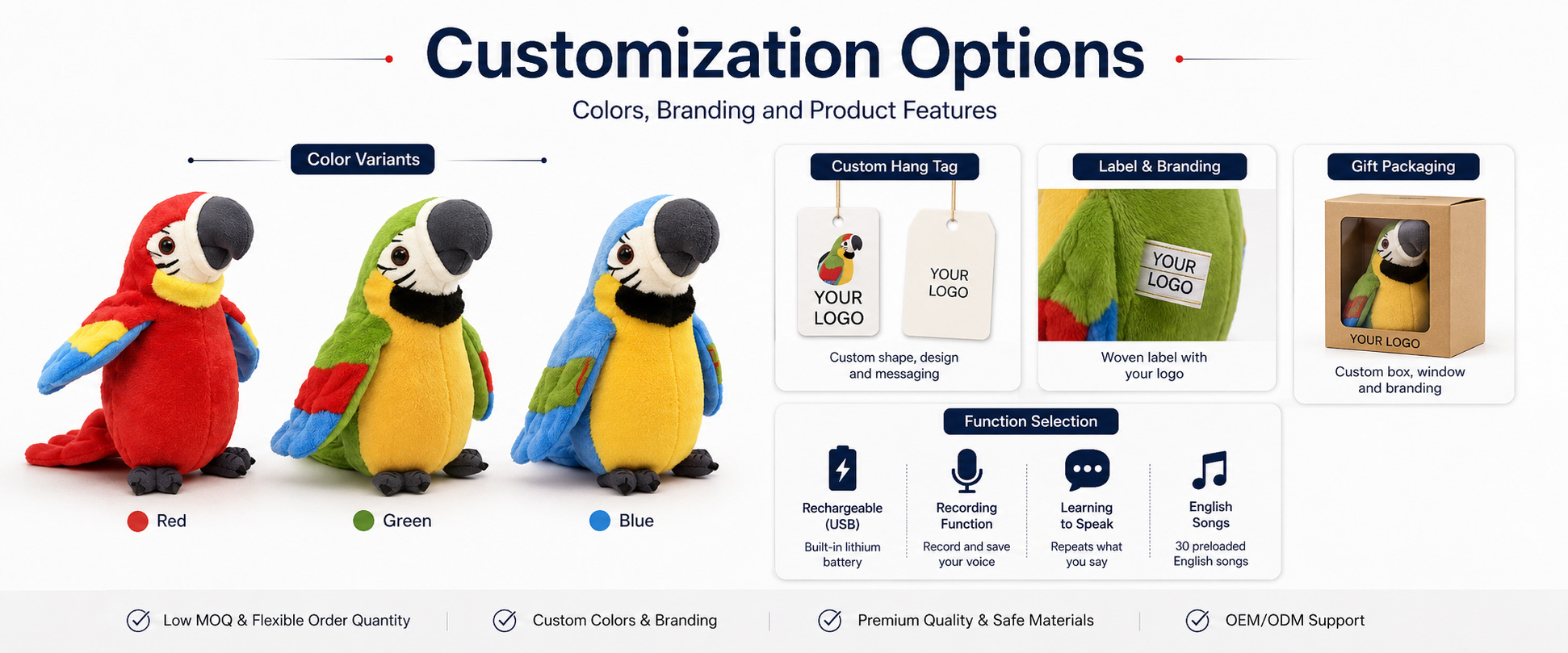 Bird Design Macaw Parrot, Cartoon Parrot, Tropical Bird, Pet Bird, Talking Bird, or Buyer-Owned Custom Design Size Options Small Gift Size, Medium Plush Size, Large Interactive Plush Size, Retail Display Size, or Custom Dimensions Fabric Choice Short Plush, Super Soft Plush, Crystal Plush, PV Fleece, Velboa, Printed Plush Fabric, or Custom Textile Bird Design Macaw Parrot, Cartoon Parrot, Tropical Bird, Pet Bird, Talking Bird, or Buyer-Owned Custom Design Size Options Small Gift Size, Medium Plush Size, Large Interactive Plush Size, Retail Display Size, or Custom Dimensions Fabric Choice Short Plush, Super Soft Plush, Crystal Plush, PV Fleece, Velboa, Printed Plush Fabric, or Custom Textile