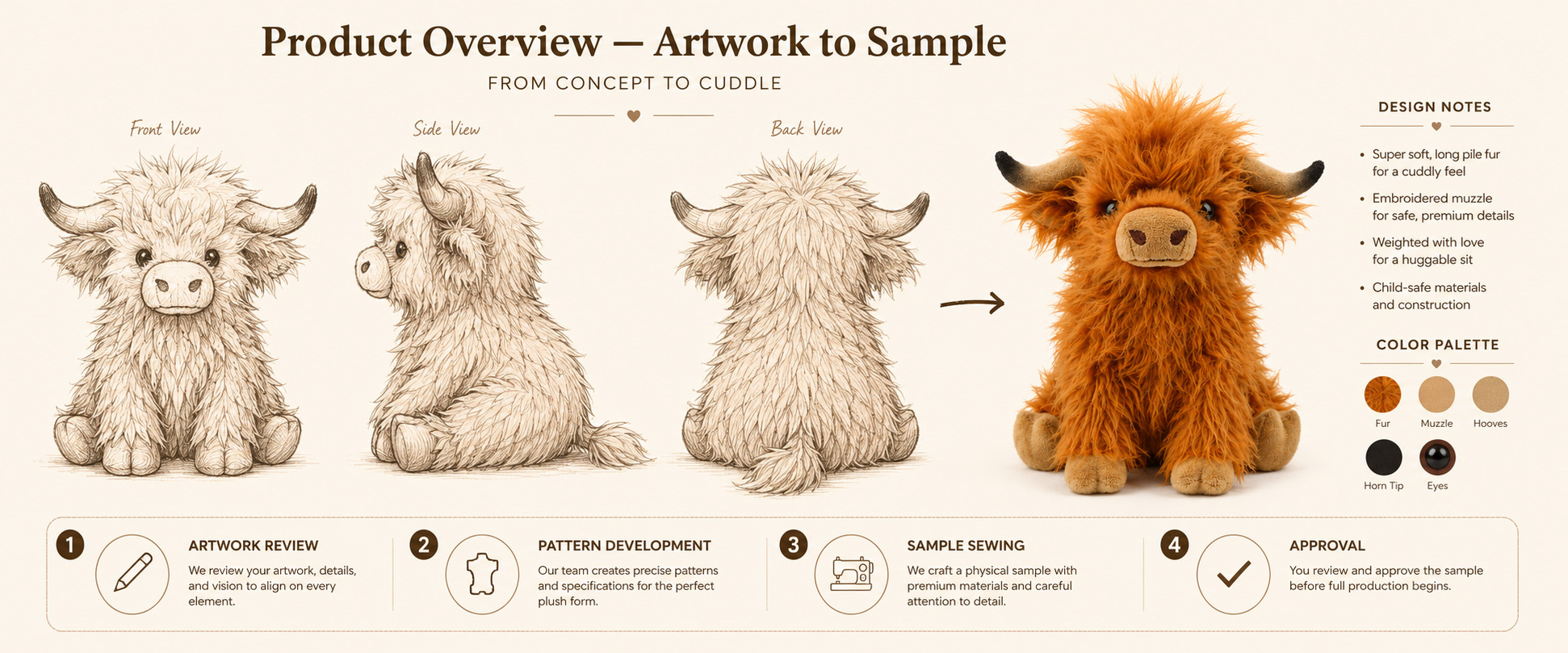 Our Realistic Highland Cow Plush Toy is designed for retailers, toy brands, gift shops, souvenir stores, wholesalers, distributors, online sellers, and private label buyers who need a soft, attractive, and retail-ready farm animal plush product.