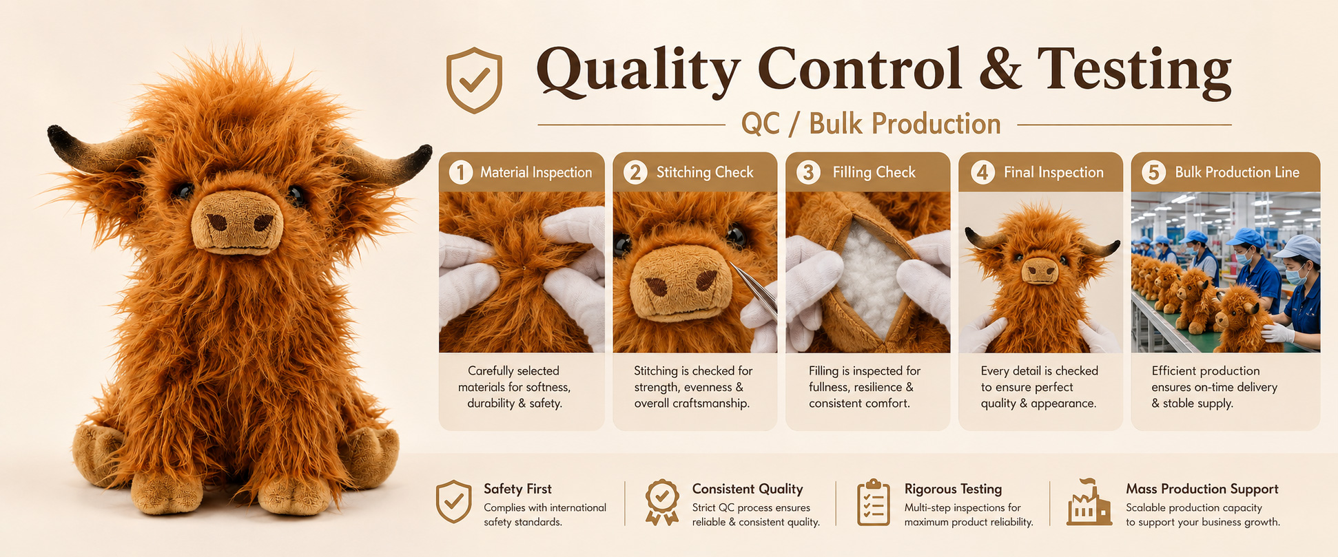 Material Check	Plush fabric softness, hair texture, color, and material consistency
Sample Review	Cow size, body shape, face design, horn structure, and overall appearance
Cutting Check	Fabric pattern accuracy and part consistency