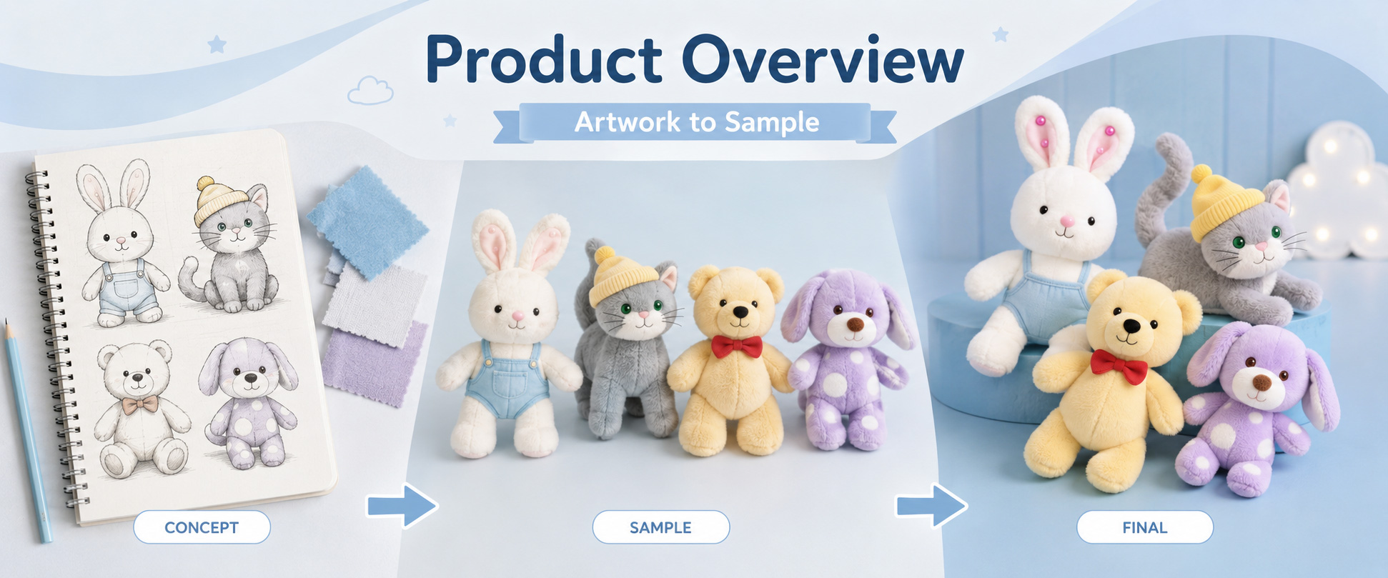 Our OEM Baby Plush Toy is designed for baby brands, children’s retailers, gift shops, supermarkets, online baby stores, and private label plush buyers