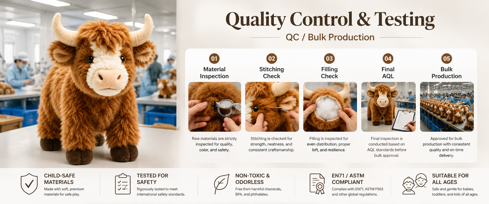 Material Check	Plush fabric softness, hair texture, color, and material consistency
Sample Review	Cow size, body shape, face design, horn structure, and overall appearance
Cutting Check	Fabric pattern accuracy and part consistency