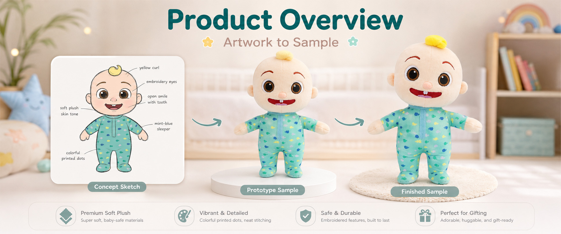 Our Low MOQ Custom Plush Toy is designed for baby brands, children’s retailers, gift shops, supermarkets, online baby stores, and private label buyers