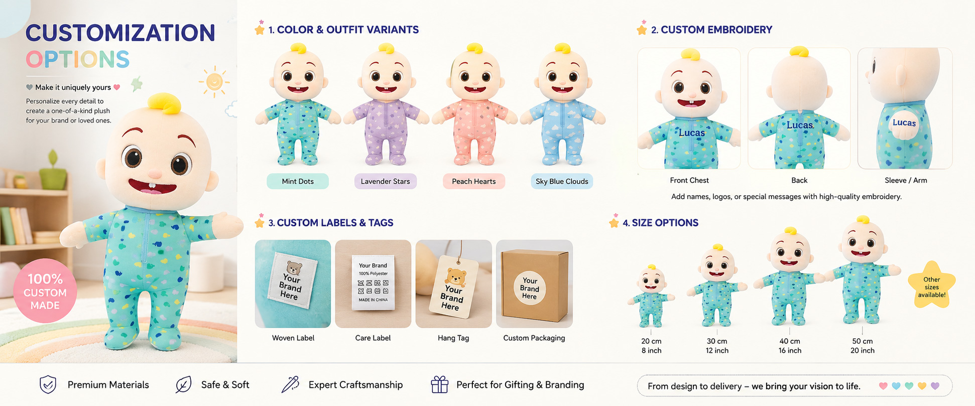 Plush Design	Sweet Baby Doll, Baby Comfort Doll, Baby Animal Plush, First Plush Toy, Soft Character Doll, or Buyer-Owned Design
Size Options	Mini, Small, Medium, Baby Gift Size, Comfort Toy Size, Gift Box Size, or Custom Dimensions
Fabric Choice	Super Soft Plush, Minky Fabric, Short Plush, PV Fleece, Velboa, Smooth Plush, or Custom Fabric