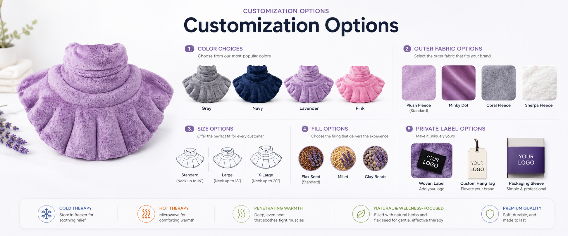 Product Shape	Neck Shoulder Plush Wrap Pad, U-Shape Pillow, Long Wrap Pad, Weighted Comfort Pad, or Custom Shape
Size Options	Standard Neck Size, Shoulder Wrap Size, Travel Size, Gift Box Size, or Custom Dimensions
Fabric Choice	Super Soft Plush, Minky Fabric, Short Plush, Crystal Plush, PV Fleece, Velboa, or Custom Textile