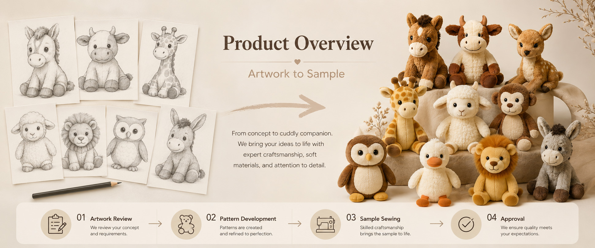 Our Super Soft Eco Friendly Plush Toy Wholesale Farm Wildlife Stuffed Animal collection is designed for retailers, toy brands, gift shops, zoo shops, farm-themed stores, wholesalers, distributors, and private label buyers who need soft animal plush toys for retail and gift programs. Our Super Soft Eco Friendly Plush Toy Wholesale Farm Wildlife Stuffed Animal collection is designed for retailers, toy brands, gift shops, zoo shops, farm-themed stores, wholesalers, distributors, and private label buyers who need soft animal plush toys for retail and gift programs.