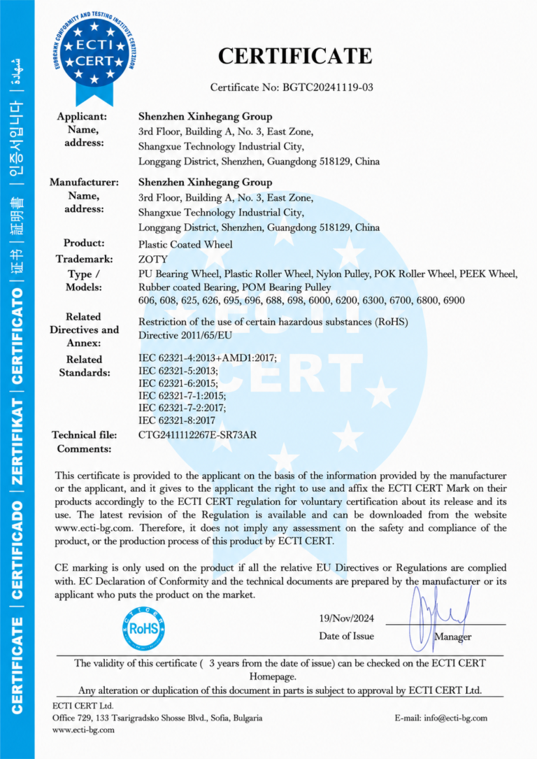Custom plush toy manufacturing quality certification